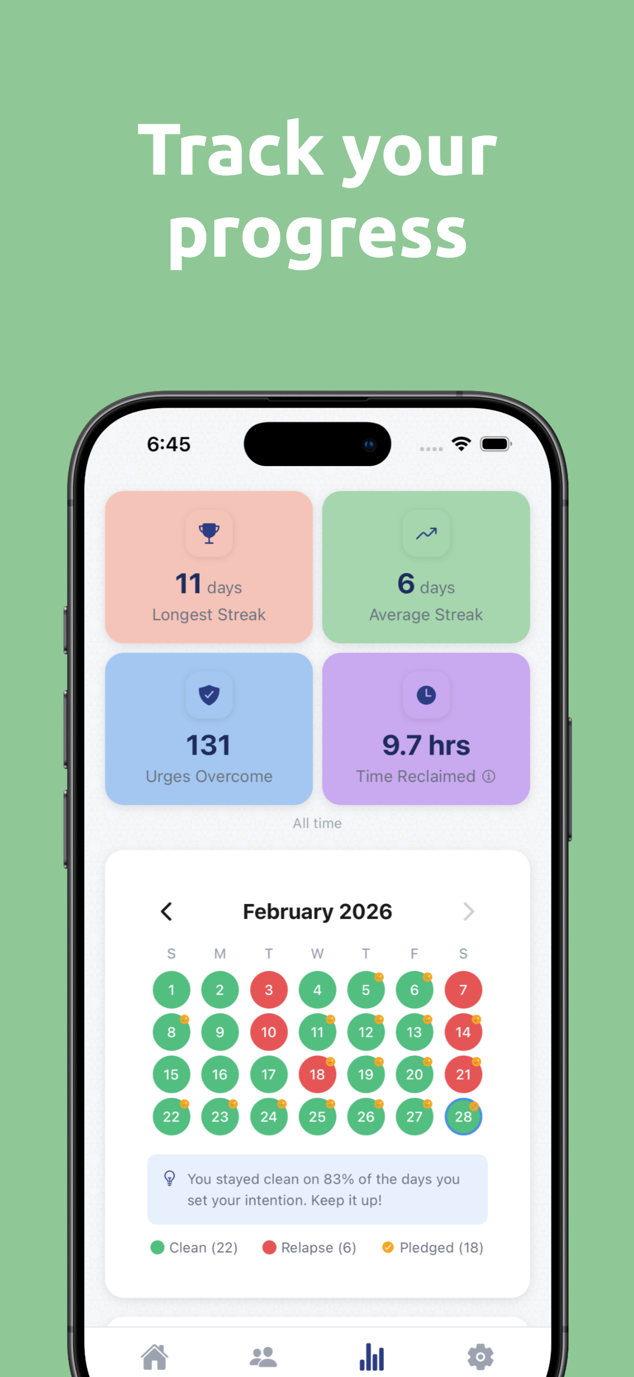 Tawbah complete confirmation